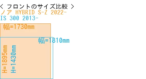 #ノア HYBRID S-Z 2022- + IS 300 2013-